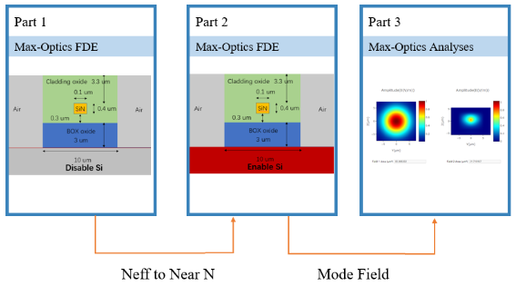 optical design software python python optical table... Max-Optics Studio - 领先的光电子芯片设计软件与解决方案提供商 | 曼光信息科技
