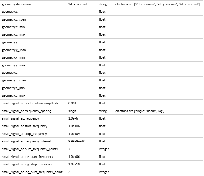 optical design software python python optical table... Max-Optics Studio - 领先的光电子芯片设计软件与解决方案提供商 | 曼光信息科技